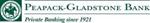 peapack-gladstone-financial-corporation-reports-strong-fourth-…-–-globenewswire